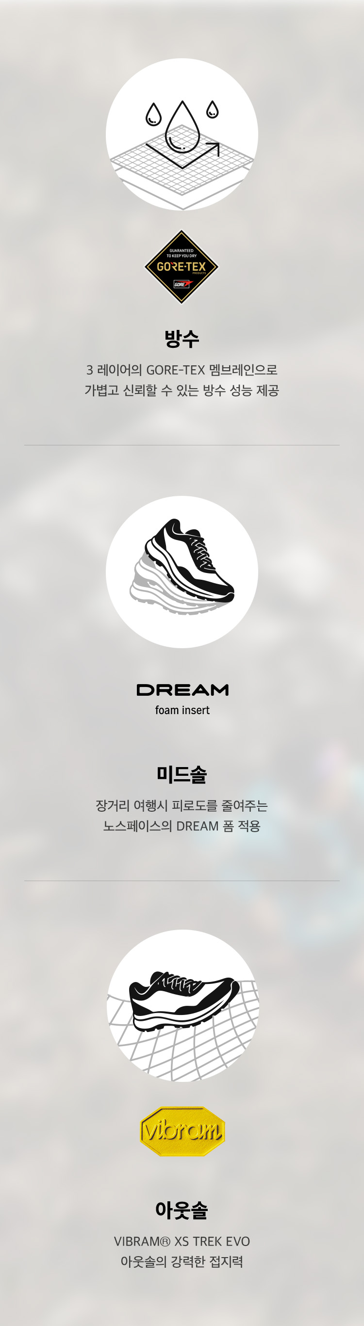 FASTPACK ULTRA GTX, 노스페이스 FASTPACK, 패스트팩 울트라 GTX, GTX 트레킹화, 고어텍스 트레킹화, 고어텍스 신발, 트레킹화, 등산화, 아웃도어 슈즈, 하이킹화, 방수 트레킹화, 아웃도어 신발, 노스페이스 트레킹화