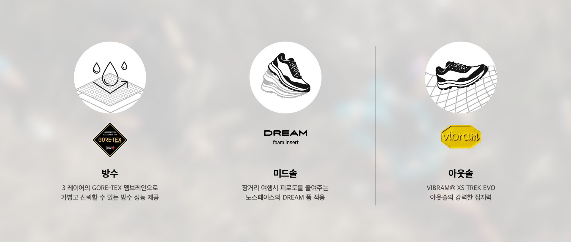 FASTPACK ULTRA GTX, 노스페이스 FASTPACK, 패스트팩 울트라 GTX, GTX 트레킹화, 고어텍스 트레킹화, 고어텍스 신발, 트레킹화, 등산화, 아웃도어 슈즈, 하이킹화, 방수 트레킹화, 아웃도어 신발, 노스페이스 트레킹화